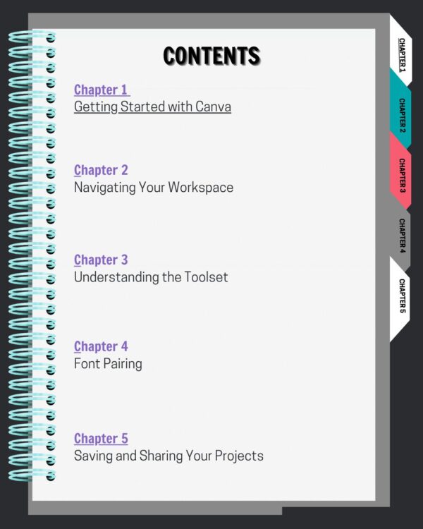 Canva Beginner Guide - Image 2